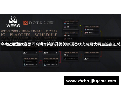 今夜欧冠淘汰赛两回合博弈策略升级关键球员状态成最大看点热点汇总