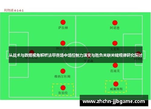 从战术与数据视角解析法甲赛场中场控制力演变与胜负关联关键规律研究探讨